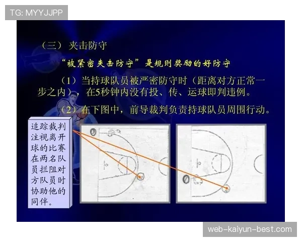 篮球比赛中发球规则具体条款解读与裁判判罚依据说明