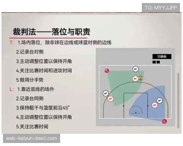 篮球规则详解：双方犯规的判定与判罚流程