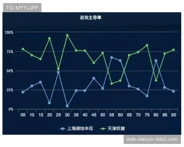 本泽马与大罗的中锋定位差异及其在各自时代的战术适配性分析 本泽马与大罗的中锋定位差异及其在各自时代的战术适配性分析