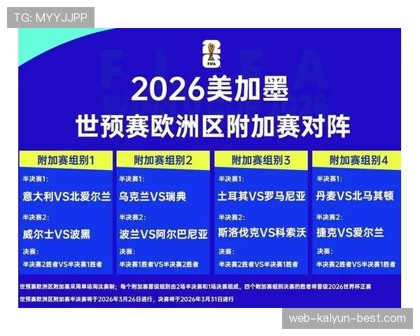 荷兰队2026世界杯小组赛赛程分析与出线形势预测